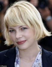 Michelle Williams (b. 1980) - She became a teen idol after starring in the TV serie "Dawson´s Creek" (128 avsnitt, 1998-2003). She also starred in "Species" (1995), "Brokeback Mountain" (were whe met and fell in love with Heath Ledger, 2005), "Blue Valentine" (2010) and "A week with Marilyn" (she got a Golden Globe Award and an Oscar nomination, 2011). Michelle had a daughter with Heath Ledger and but was broken up when he tragicly died of a drug overdose.